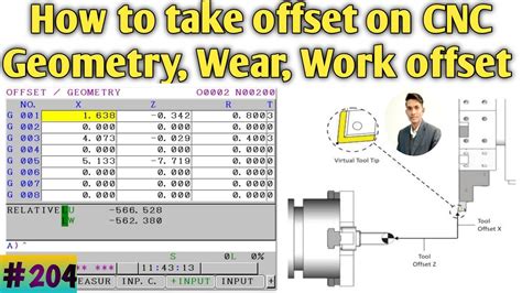 how to find part offsets cnc machine|cnc offsets explained.